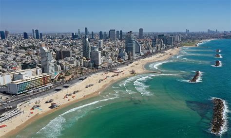 tel aviv is the capital of which country